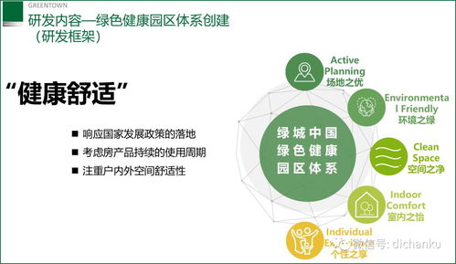 綠城中國景觀產品創新 全景數字內容制作服務方案
