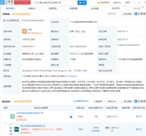新東方跨界布局數字科技，成立未來數字科技公司引領內容制作新紀元