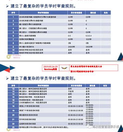 強化數字監管與服務 將改革進行到底 —— 數字內容制作服務的改革思考